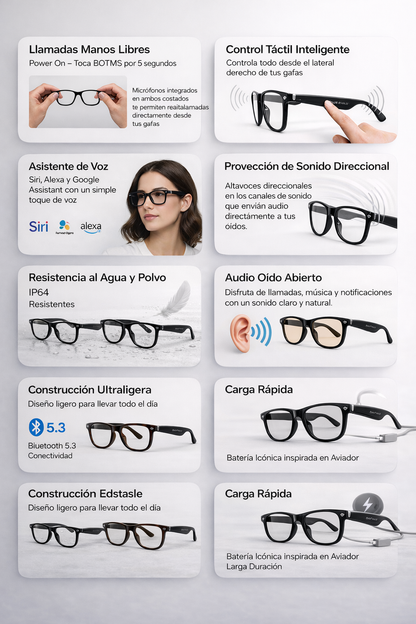 Gafas Inteligentes con Cámara y IA – SmartView Pro | Bluetooth, Traducción y Audio Integrado